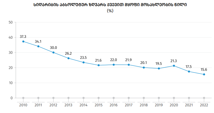 საქსტატი